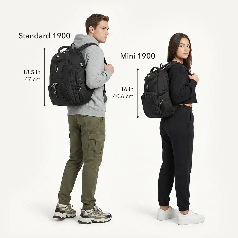 SWISSGEAR 1900 ScanSmart Laptop Backpack 18.5